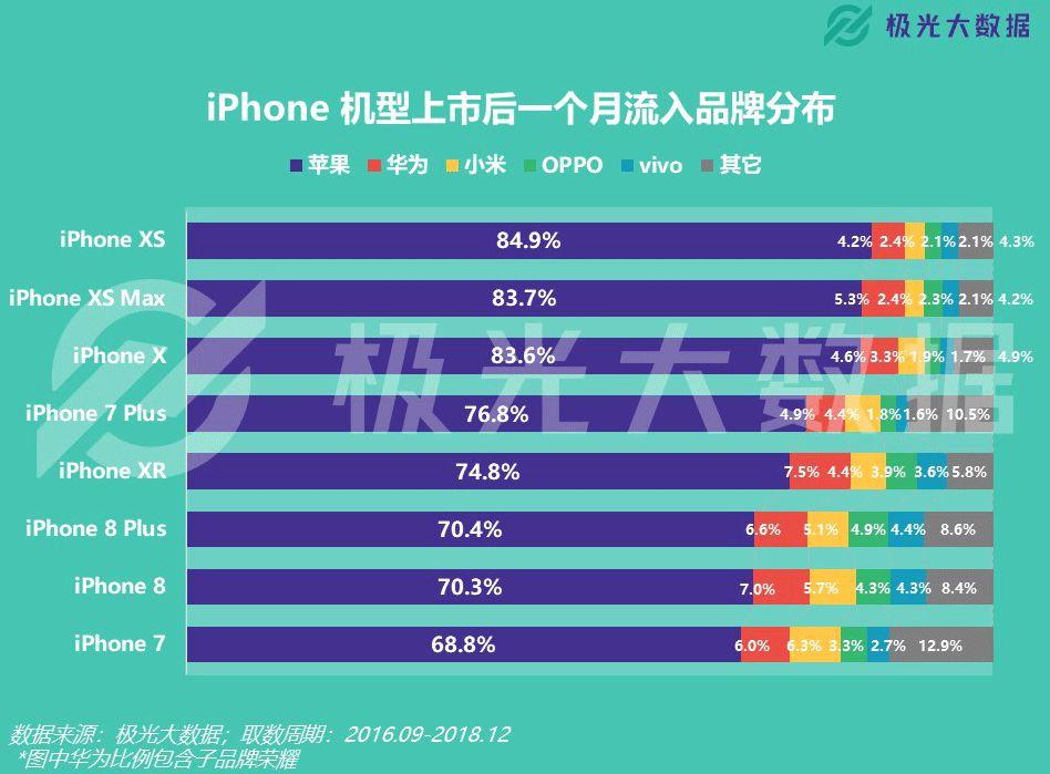 2024正版资料免费大全,数据设计驱动执行_Max56.96