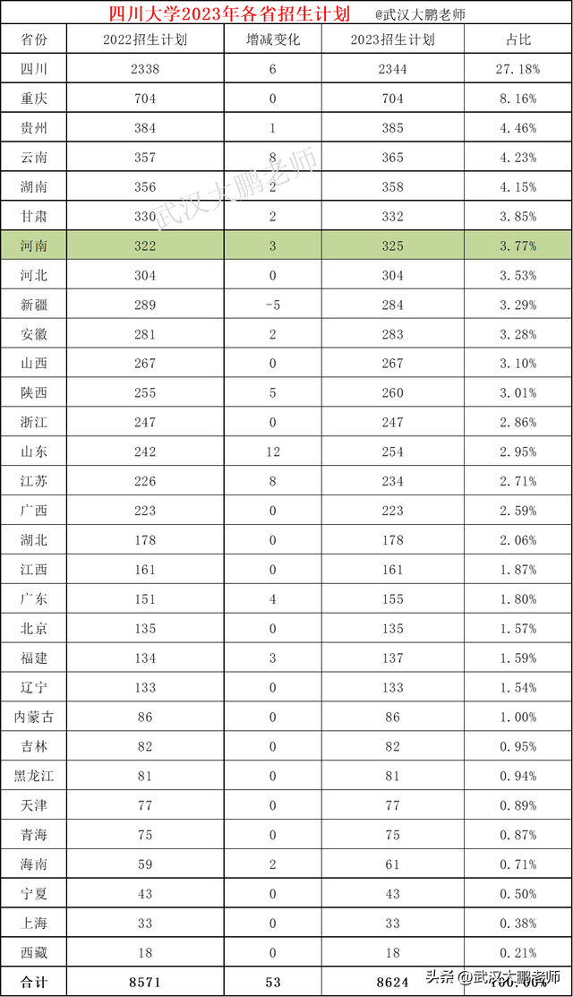 香港6合开奖结果+开奖记录2023,市场趋势方案实施_U21.325