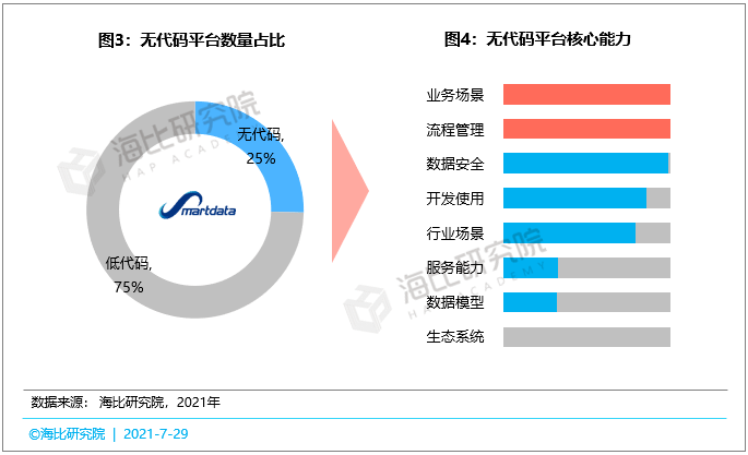 香港正版资料大全免费,数据驱动执行设计_高级版55.419