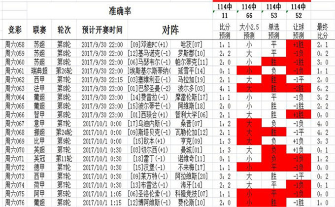 72396.cσm查询澳彩开奖网站,理性解答解释落实_W92.631