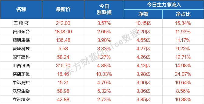 2024年新澳门天天开好彩大全,适用性方案解析_MR15.956