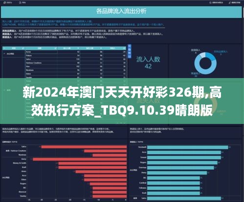 2024新奥天天免费资料53期,数据驱动执行方案_MR15.956