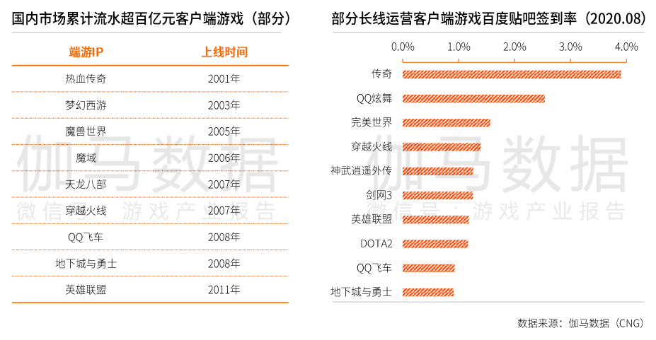 管家婆2024澳门免费资格,经济性执行方案剖析_iPad98.83