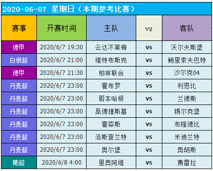 新2024年澳门天天开好彩,新兴技术推进策略_LT31.248