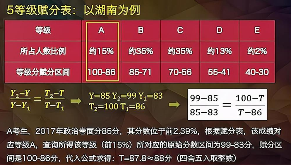 新澳天天开奖资料大全最新版,准确资料解释落实_冒险版60.916