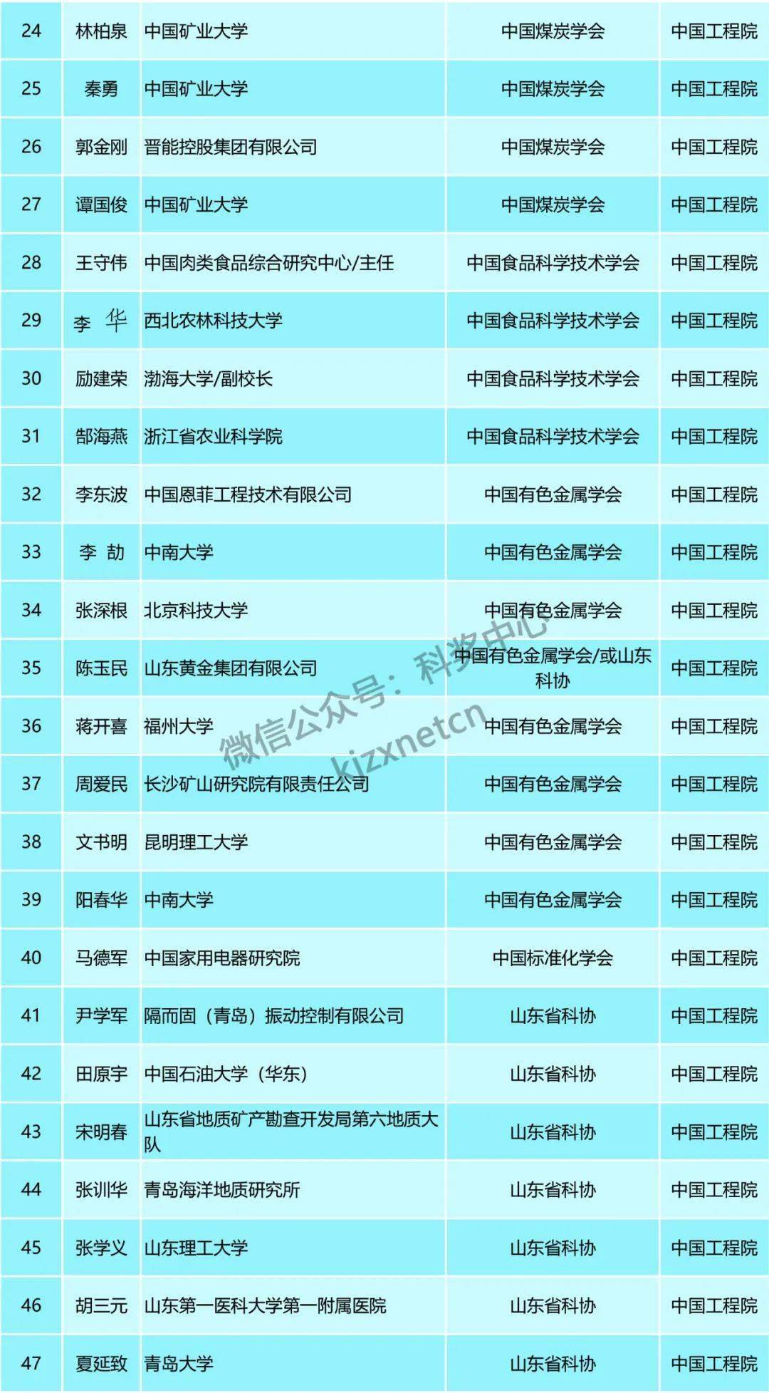 新澳门一码一码100准,广泛的关注解释落实热议_XE版63.690