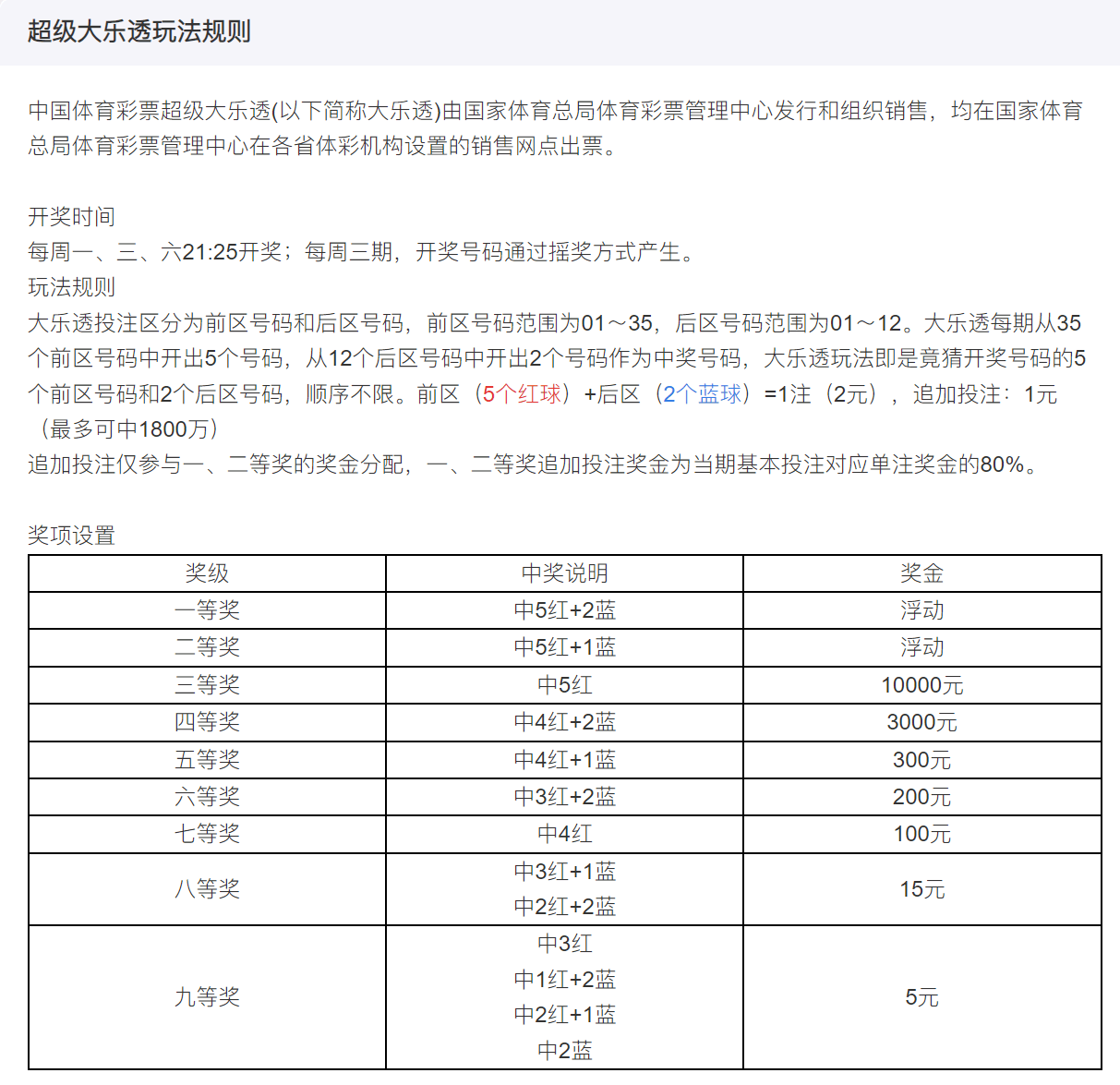 新澳天天开奖资料大全,适用实施策略_Surface42.662