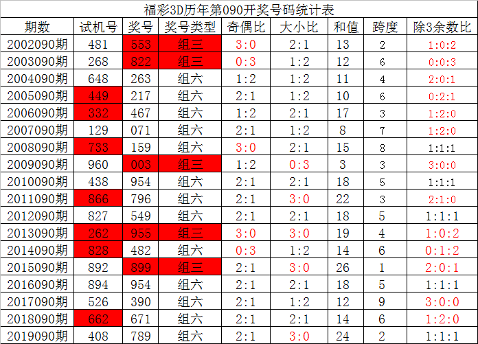 新澳门今晚开奖结果+开奖直播,实地考察数据应用_8K23.374