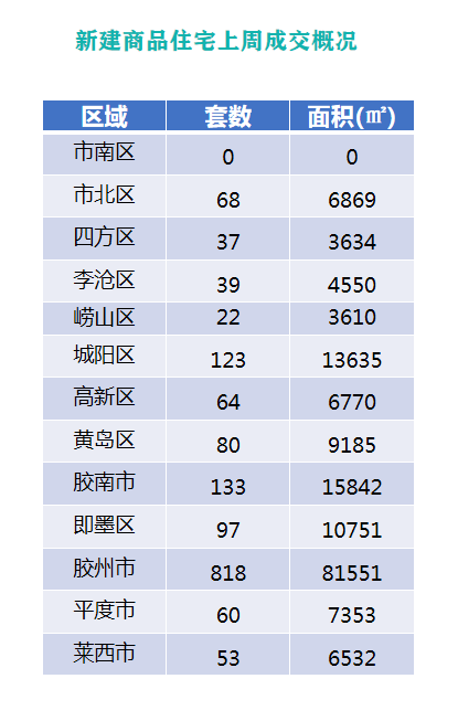 你没有爱过我 第2页