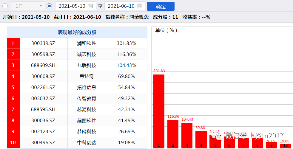 49图库澳彩开奖-49图库澳彩开奖结果,权威数据解释定义_限量款82.630