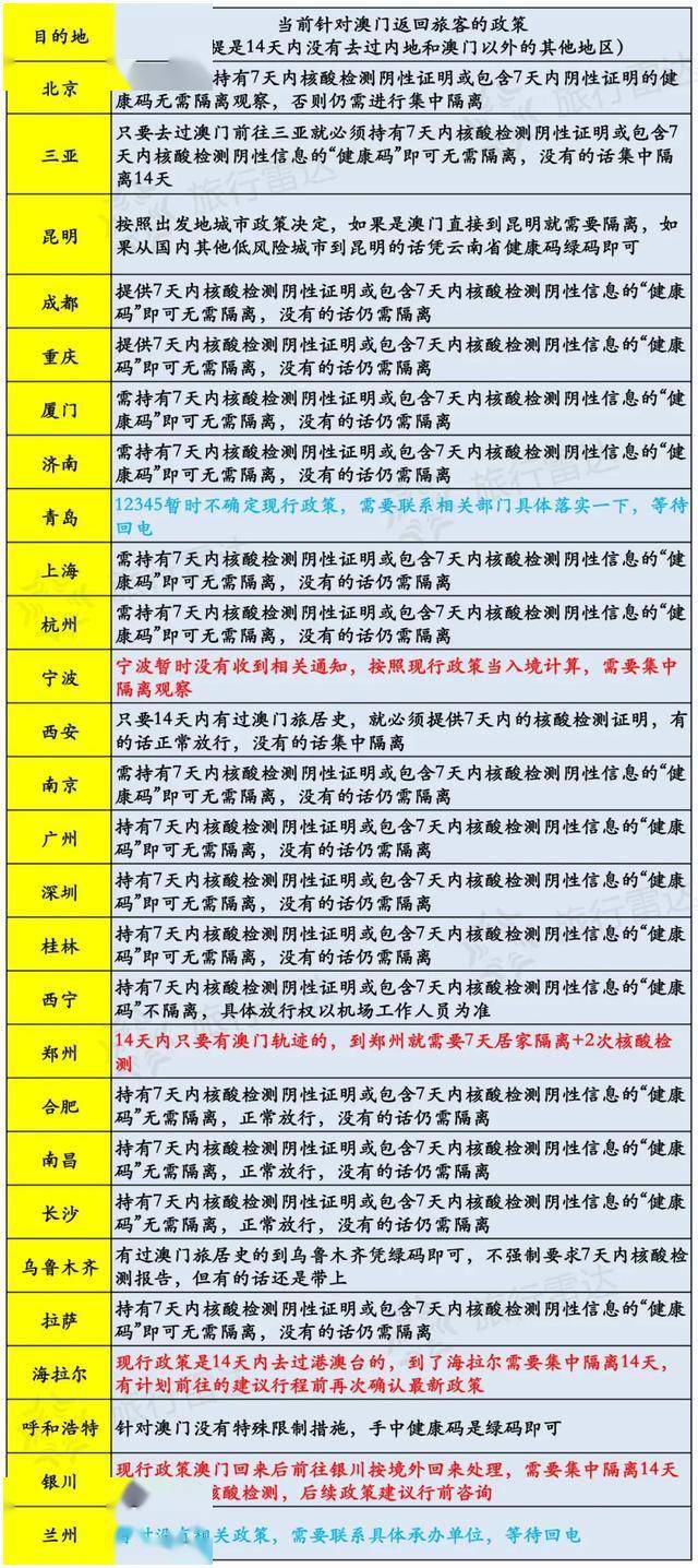 澳门六开奖结果今天开奖记录查询,深入执行方案数据_MP67.994