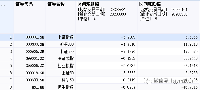 管家婆一码一肖正确,市场趋势方案实施_KP61.856