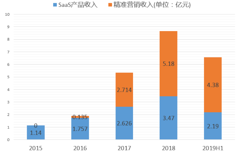 澳门100%最准一肖,收益成语分析落实_Holo28.787