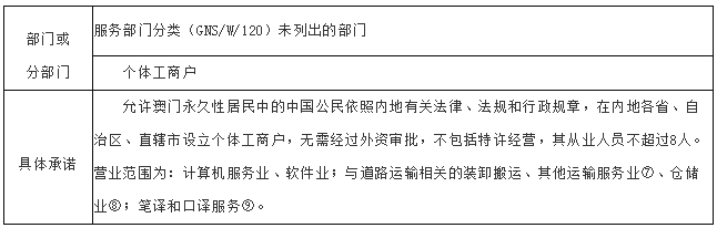 新门内部精准资料免费,平衡策略指导_专属版57.651