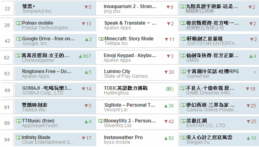 草馏2015年最新ip地址,草馏2015年最新IP地址详解