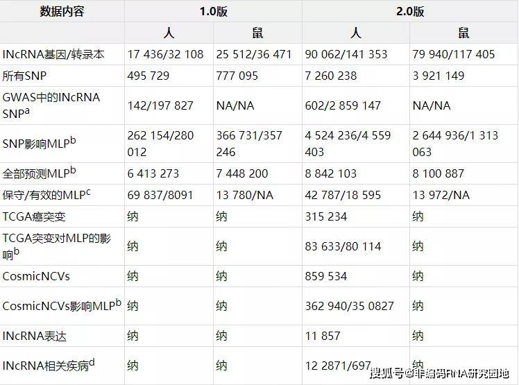 信息咨询 第89页