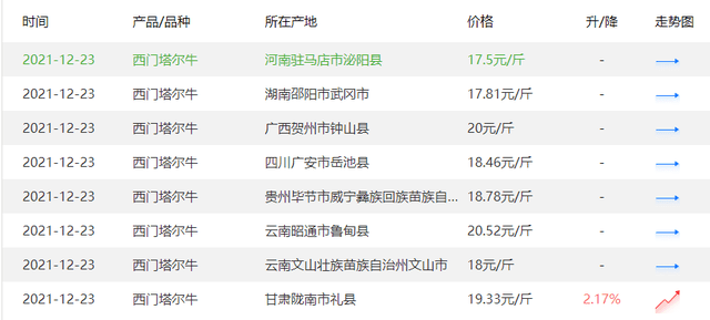 777788888新奥门开奖,广泛的关注解释落实热议_Gold22.848