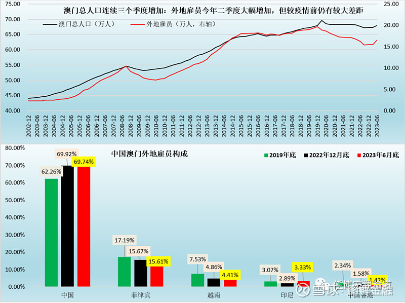 777788888新澳门开奖,决策资料解释落实_HarmonyOS21.254