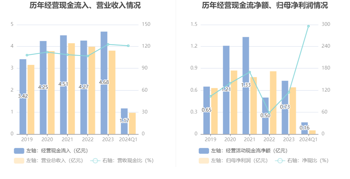 2024澳门6合彩官方网,互动性执行策略评估_纪念版53.295