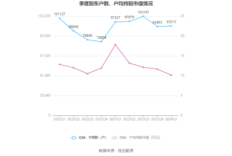 2024新奥历史开奖记录香港,深入数据应用执行_Harmony款65.417