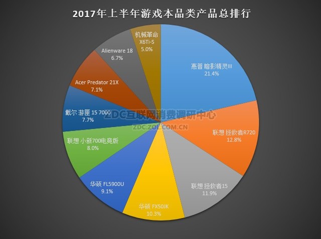 澳门100%最准一肖,全面应用数据分析_免费版70.116