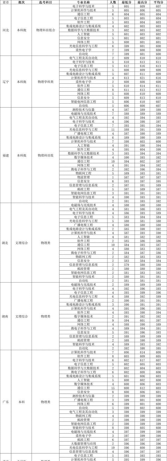 澳门一码一肖一待一中四,深度策略数据应用_S44.168