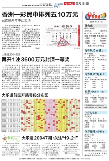 2024新澳门天天开好彩大全正版,系统研究解释定义_HarmonyOS77.541