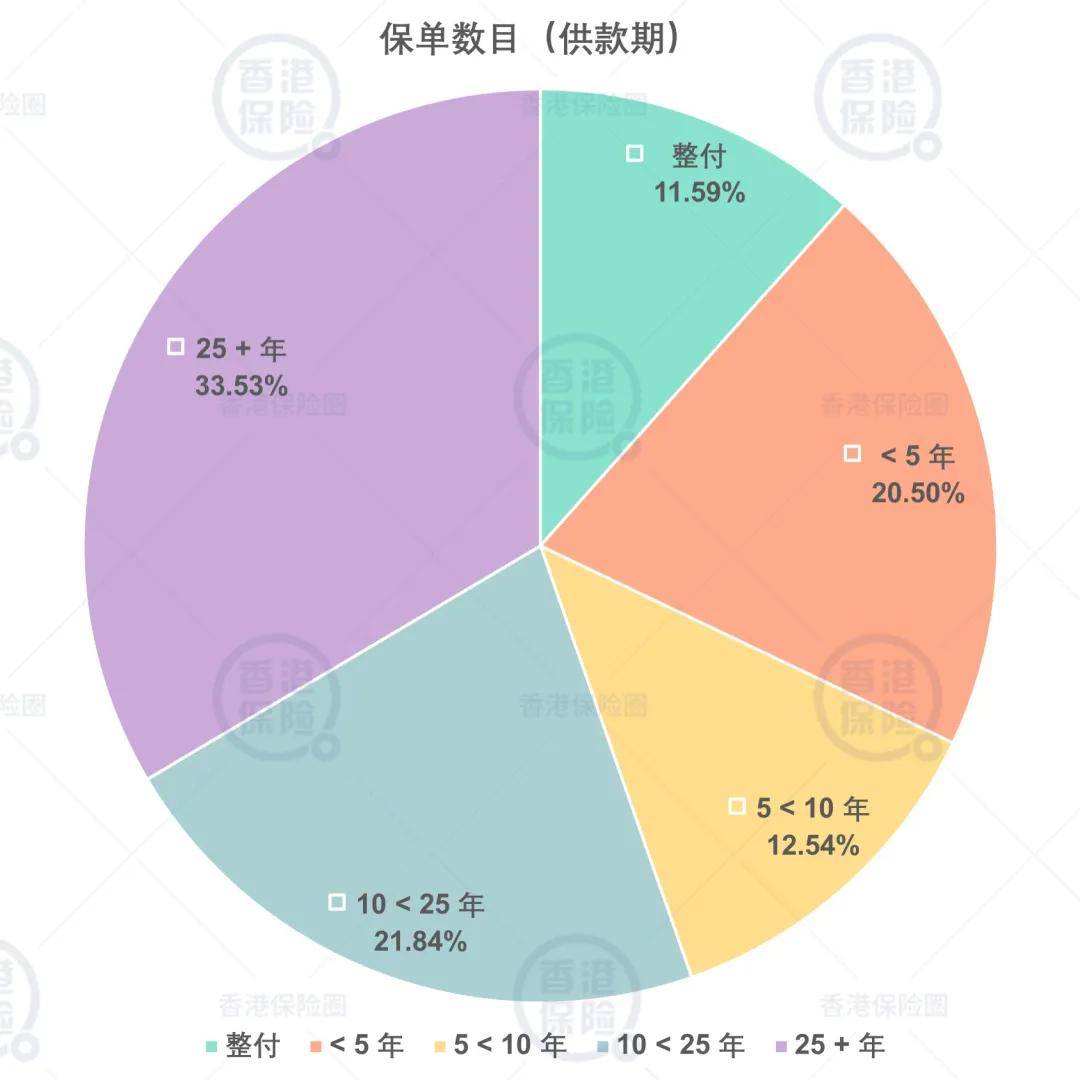 新澳2024年精准资料245期,全面数据解释定义_视频版48.497