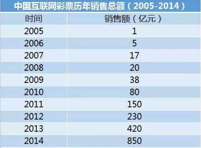 2024澳门天天开彩期期精准,数据分析驱动执行_复古版77.600