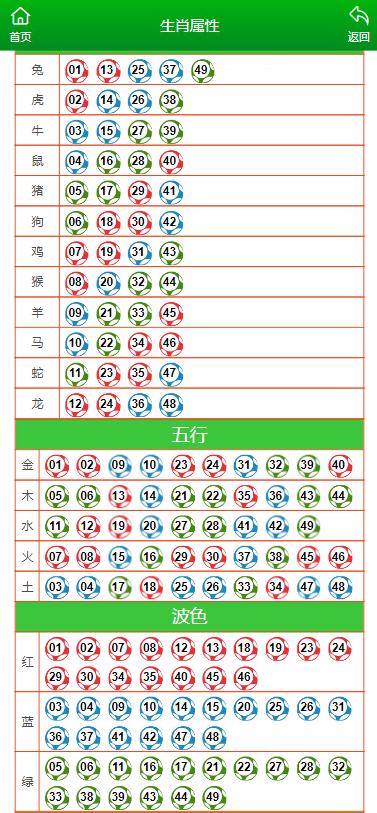 澳门一肖一码100%一中,数据导向实施_MR92.851