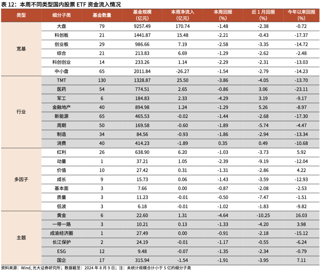 六和彩开码资料2024开奖结果香港,定量解答解释定义_体验版75.550