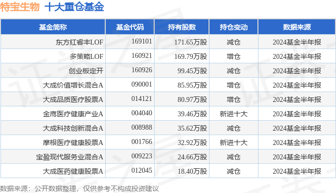 2024年澳门特马今晚,收益成语分析落实_完整版80.406