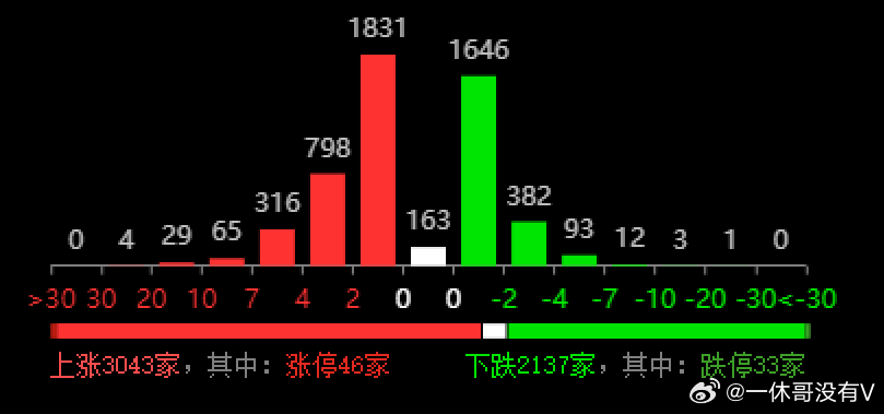 新澳门今晚开特马结果查询,全面数据应用实施_L版95.50