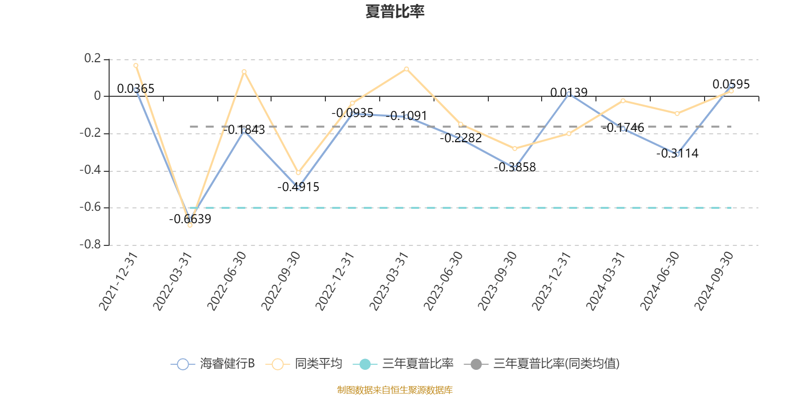 新澳天天开奖资料大全免费,创新落实方案剖析_V48.37