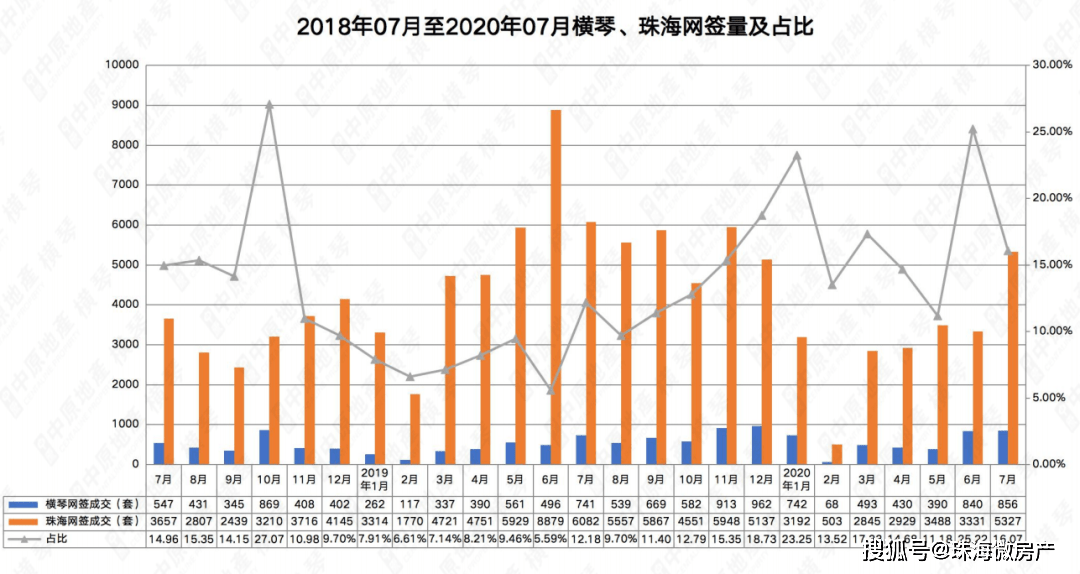 新澳门彩历史开奖记录走势图,实地分析数据方案_FHD版73.178