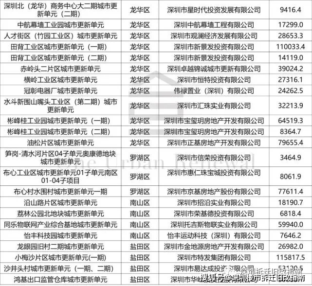 香港今晚开特马+开奖结果66期,确保成语解释落实的问题_工具版39.556