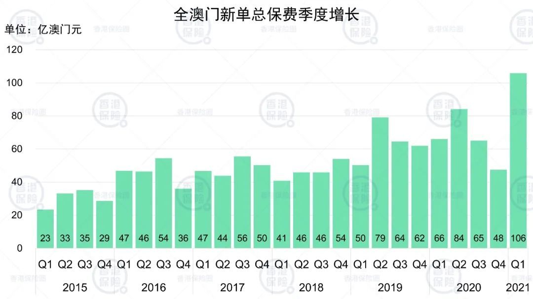 新澳门一码一码100准确,实地执行数据分析_pack78.886