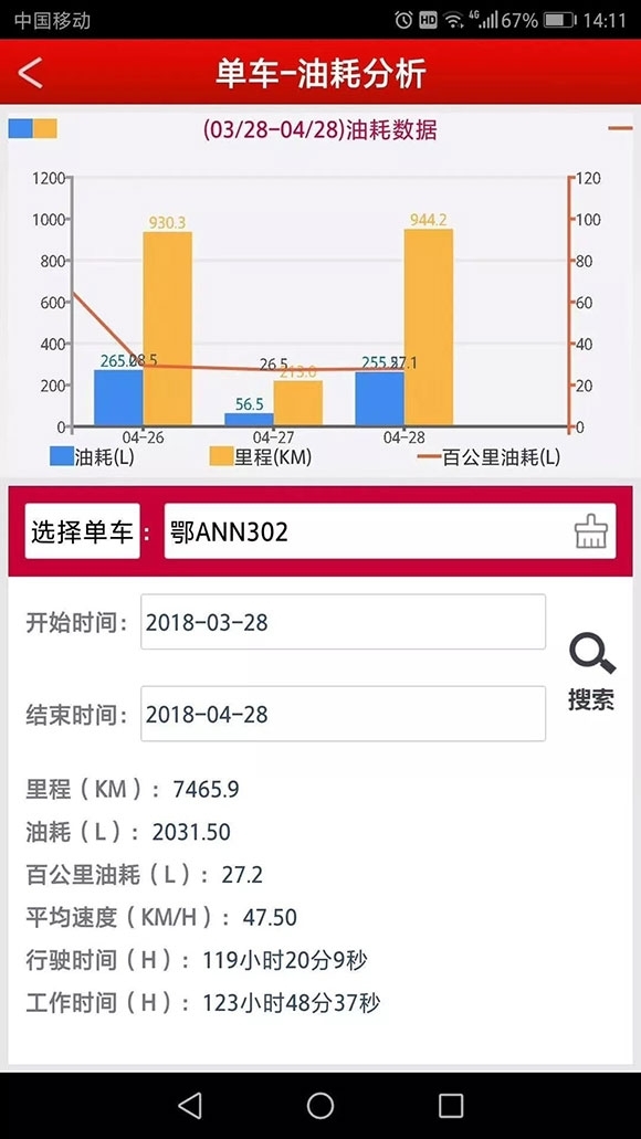 澳门4949开奖最快记录,全面数据策略解析_Chromebook79.525