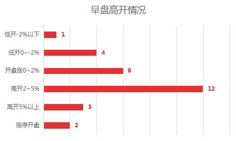 2024澳门特马今晚开,实地数据分析计划_轻量版61.201