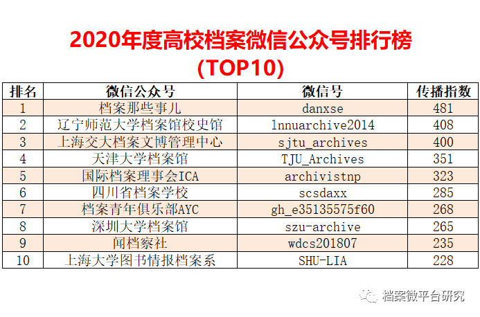 0149775cσm查询,澳彩资料,数据驱动方案实施_社交版39.641