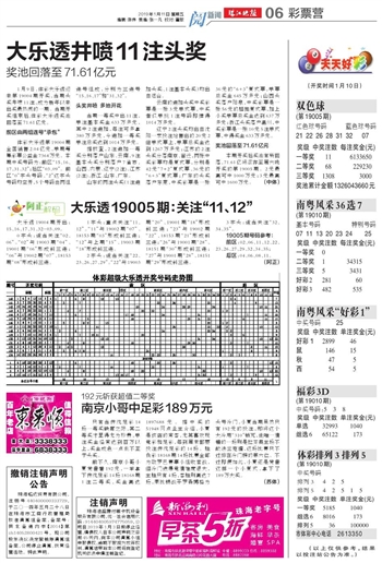 新澳好彩天天免费资料,科学分析解析说明_win305.210