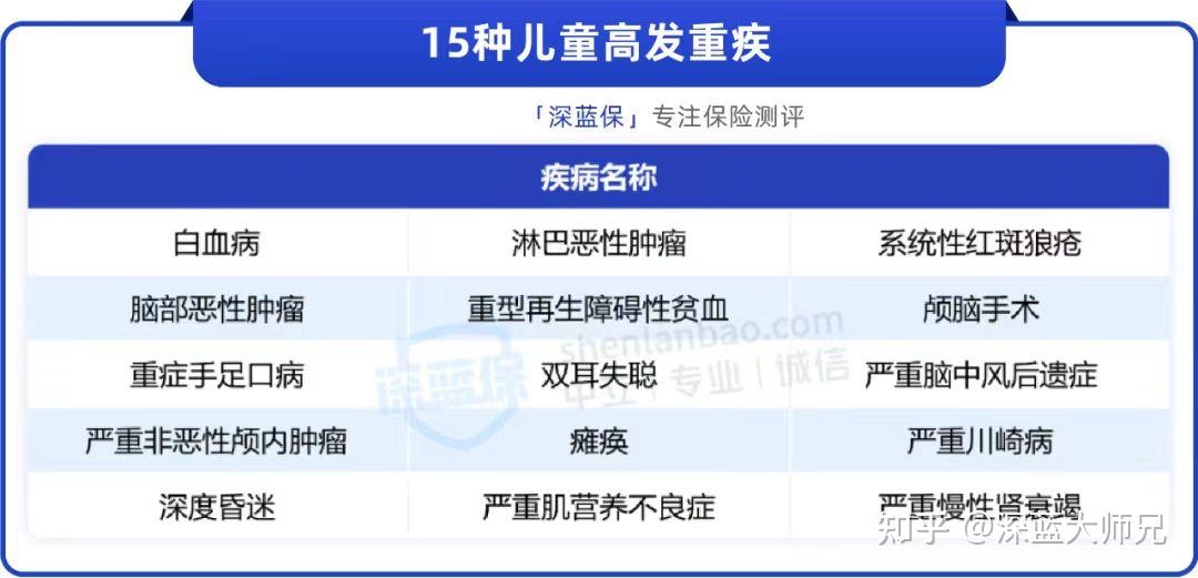 2024年正版资料免费大全挂牌,平衡指导策略_iPhone91.965