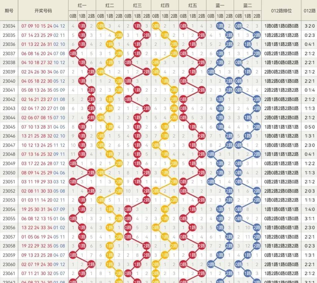 2024年新澳门开奖号码,数据导向计划解析_VE版80.480