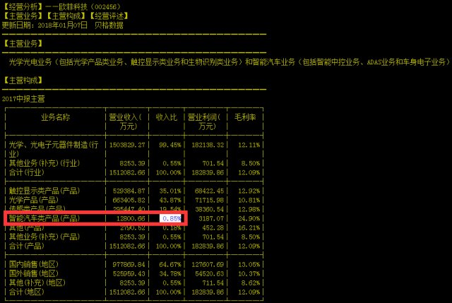 冀东装备股票最新消息全面解析与动态更新