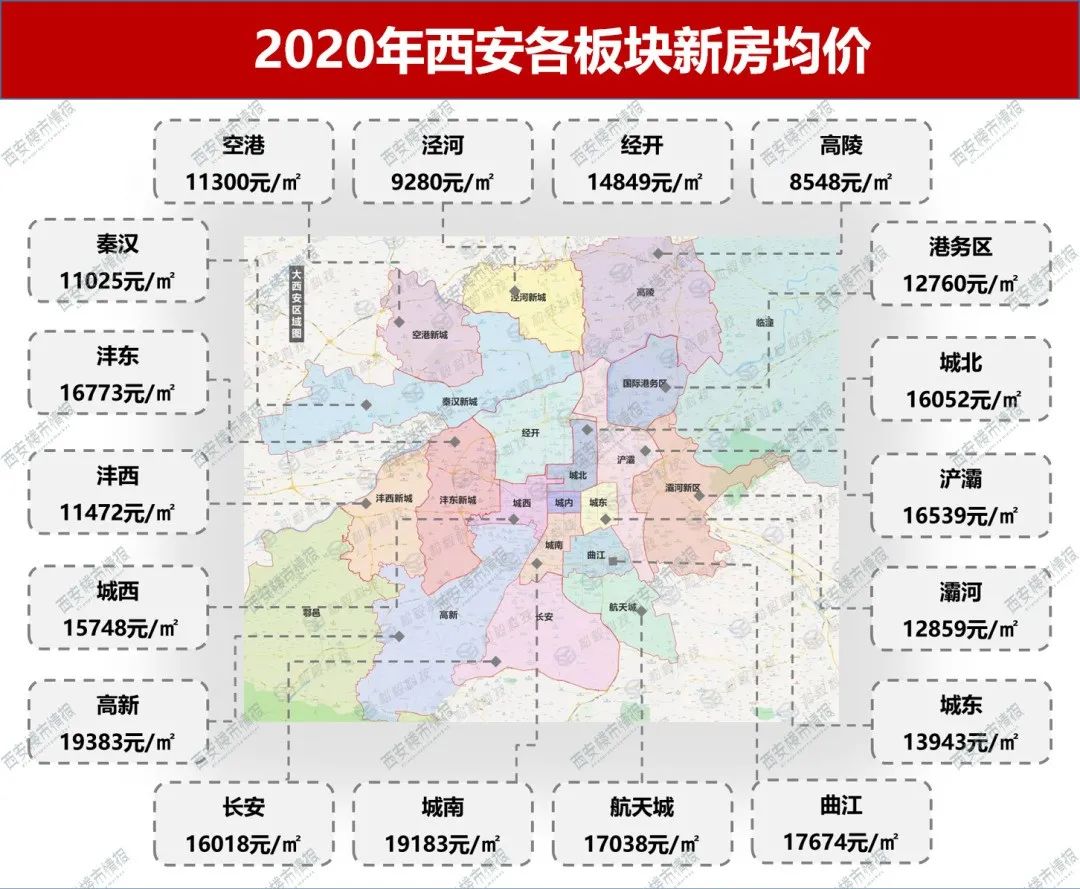 西安高新区最新房价动态解析，繁荣背后的数字解读