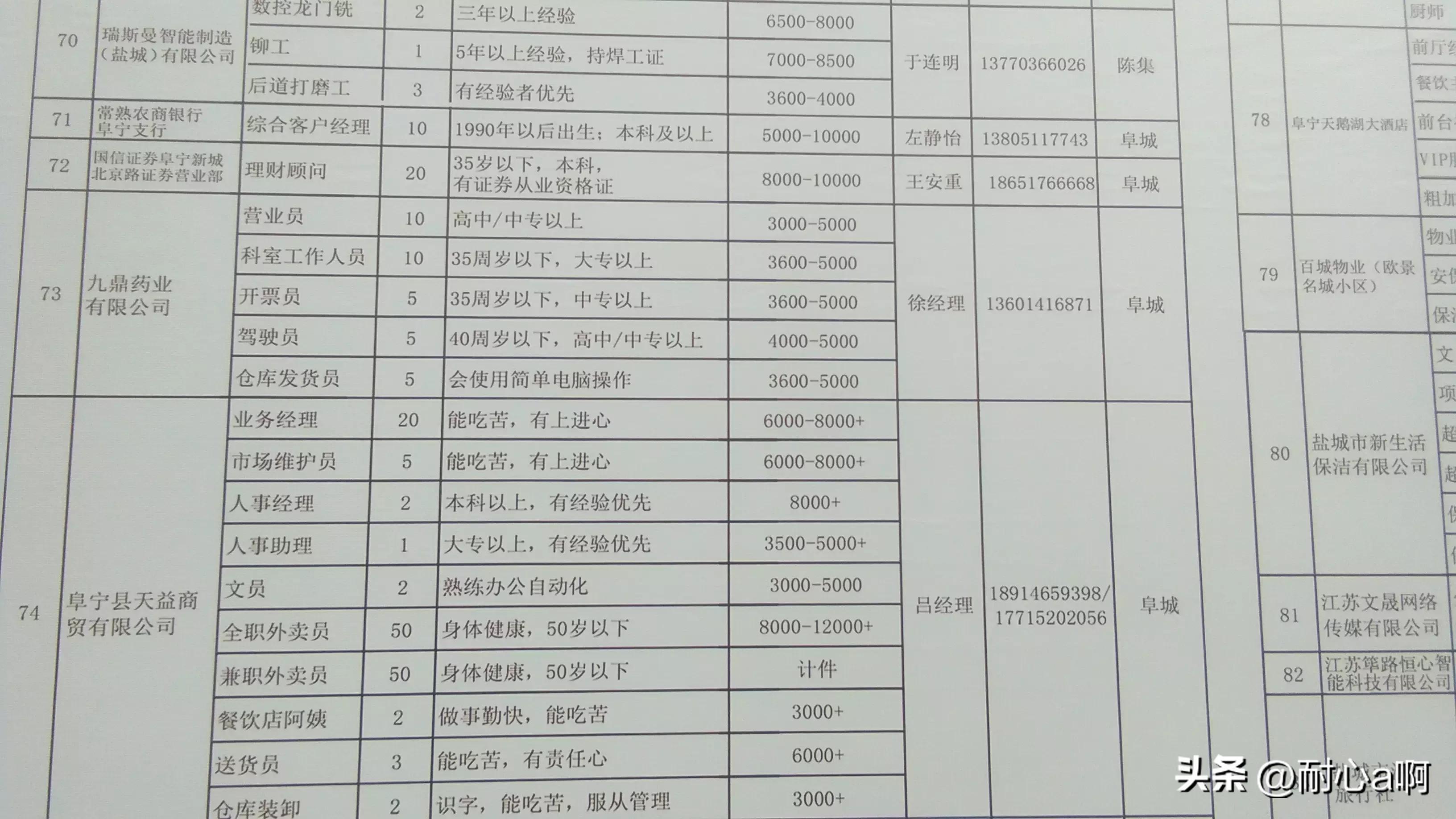 新密市最新后勤岗位招聘启事