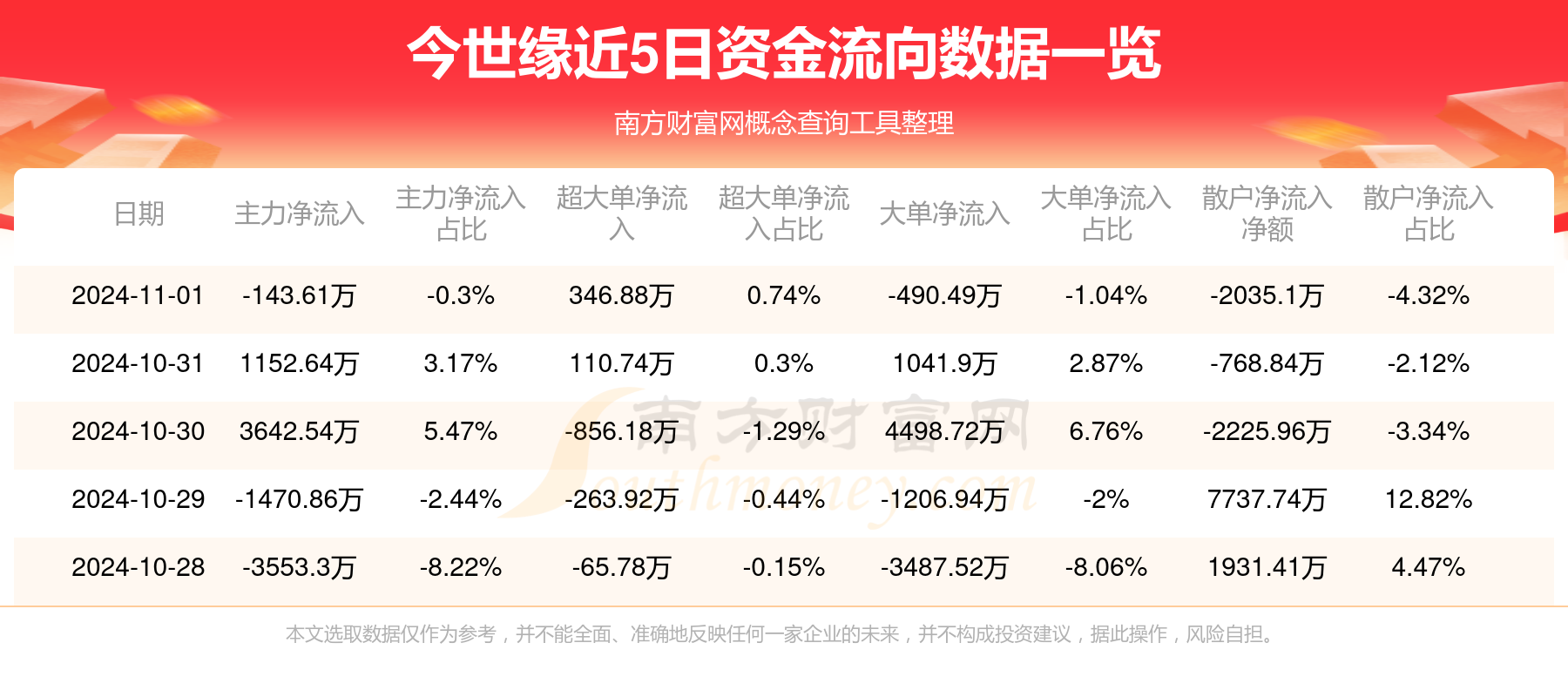 揭秘数字背后的故事与未来展望，今世缘最新消息概览