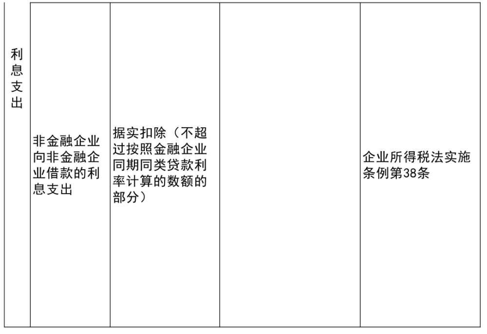 乌苏市级公路维护监理事业单位最新项目探究与展望