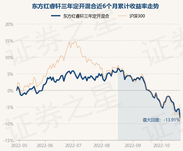 2024年12月 第29页