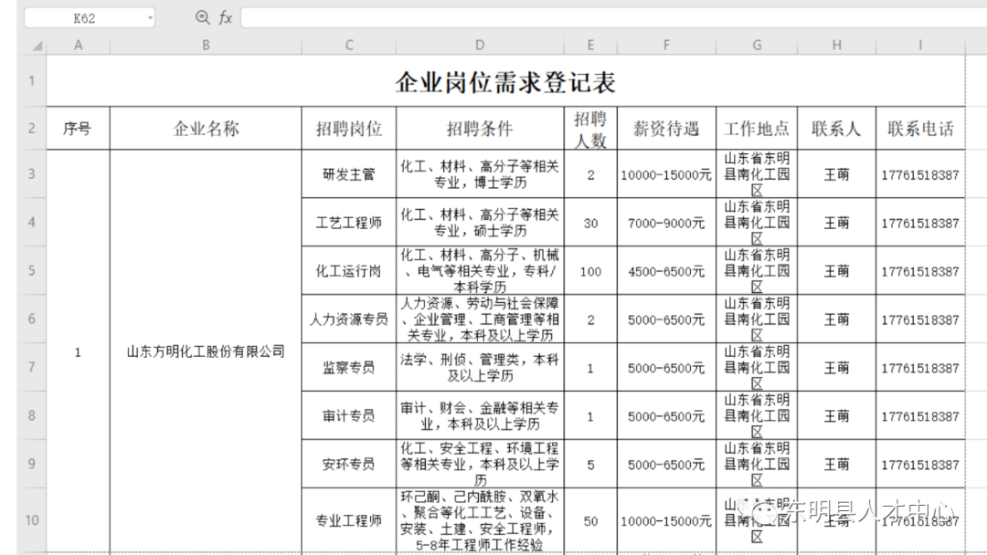 东明县最新招工信息一览